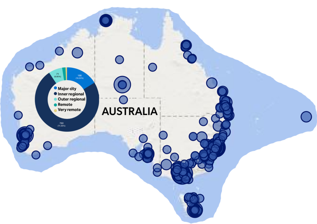 Applicant location on map of Australia